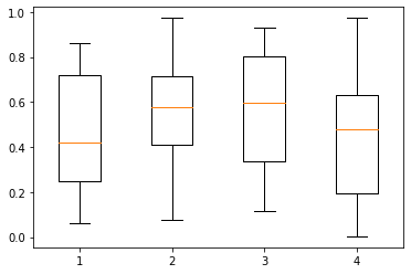 ../_images/02-Intro to Data Visualization_50_0.png